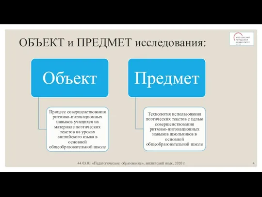 ОБЪЕКТ и ПРЕДМЕТ исследования: 44.03.01 «Педагогическое образование», английский язык, 2020 г.