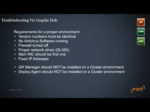 Troubleshooting Viz Graphic Hub Requirements for a proper environment: Version
