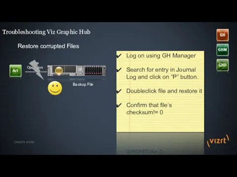 Troubleshooting Viz Graphic Hub Restore corrupted Files In case of