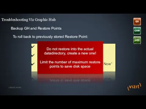 Troubleshooting Viz Graphic Hub Backup GH and Restore Points To