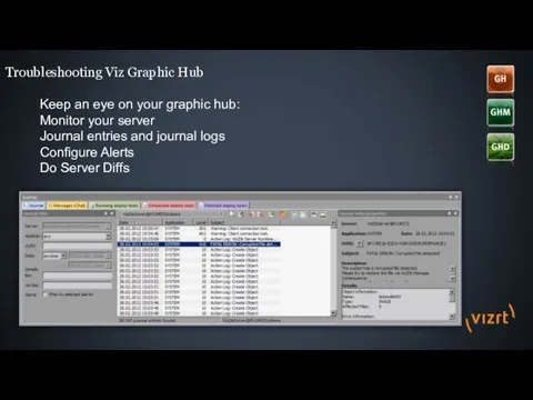 Troubleshooting Viz Graphic Hub Keep an eye on your graphic