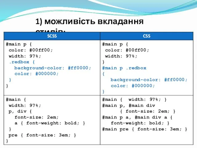 1) можливість вкладання стилів: