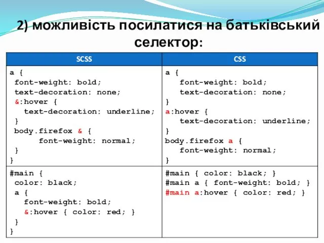 2) можливість посилатися на батьківський селектор: