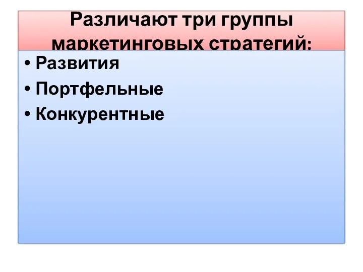 Различают три группы маркетинговых стратегий: Развития Портфельные Конкурентные