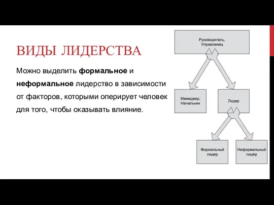 ВИДЫ ЛИДЕРСТВА Можно выделить формальное и неформальное лидерство в зависимости