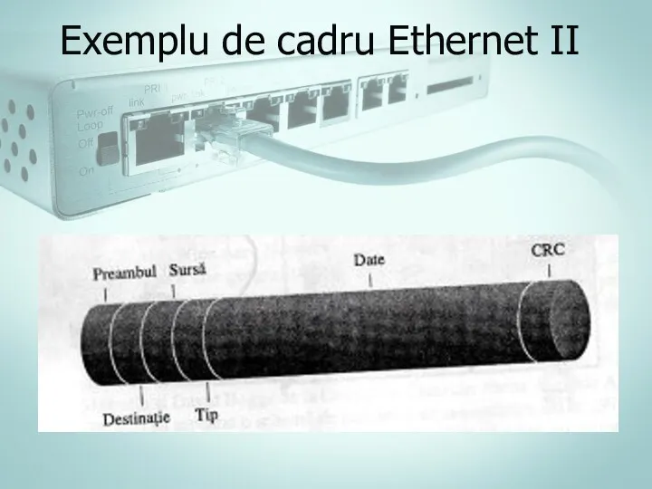 Exemplu de cadru Ethernet II