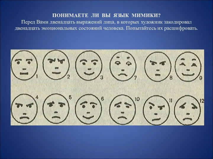 ПОНИМАЕТЕ ЛИ ВЫ ЯЗЫК МИМИКИ? Перед Вами двенадцать выражений лица,