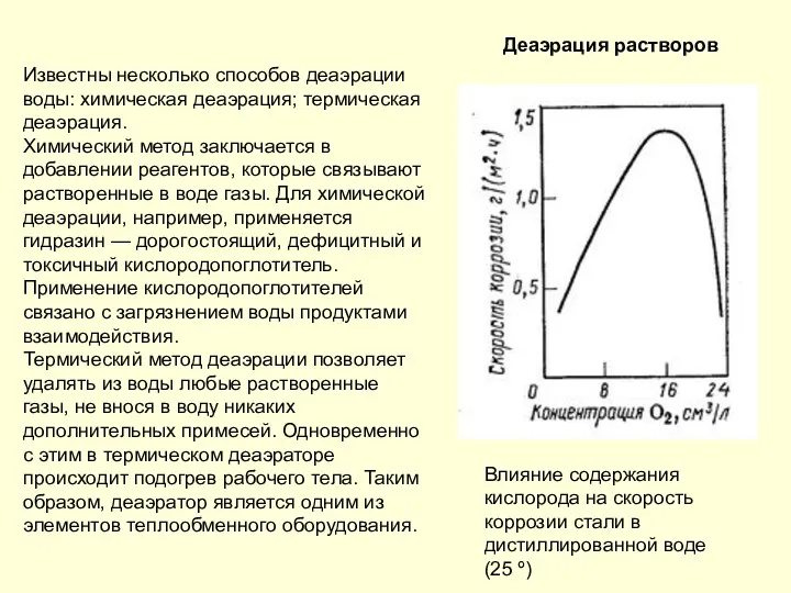 Деаэрация растворов Известны несколько способов деаэрации воды: химическая деаэрация; термическая