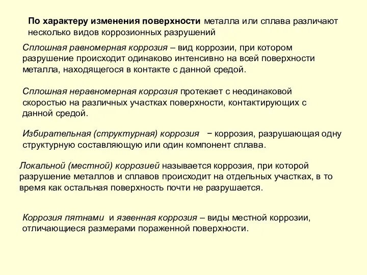 По характеру изменения поверхности металла или сплава различают несколько видов