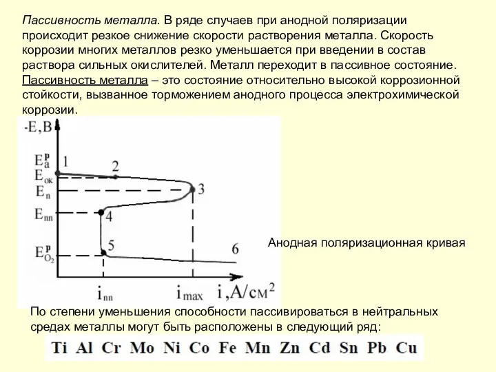 Пассивность металла. В ряде случаев при анодной поляризации происходит резкое