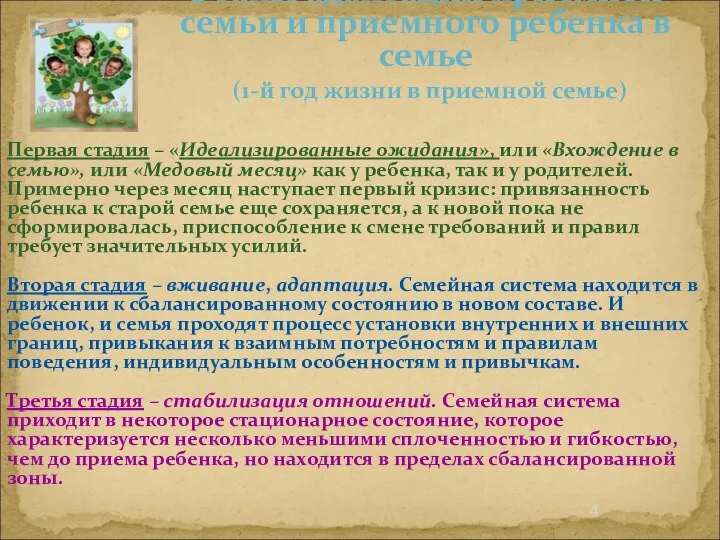 Этапы адаптации приемной семьи и приемного ребенка в семье (1-й