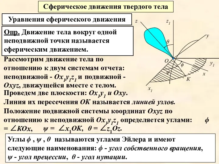 Опр. Движение тела вокруг одной неподвижной точки называется сферическим движением.