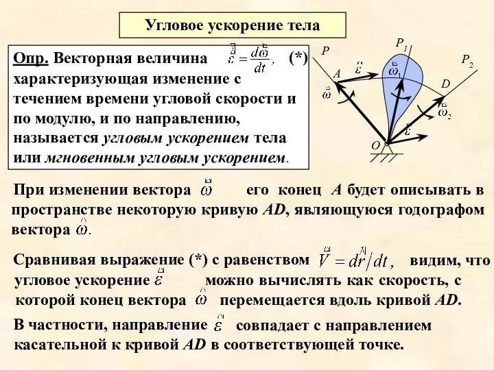 совпадает с направлением касательной к кривой АD в соответствующей точке.