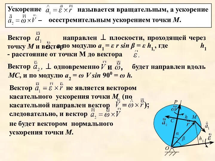 не является вектором касательного ускорения точки М (по касательной направлен