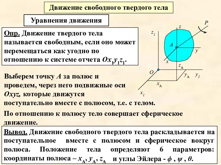 Движение свободного твердого тела Опр. Движение твердого тела называется свободным,