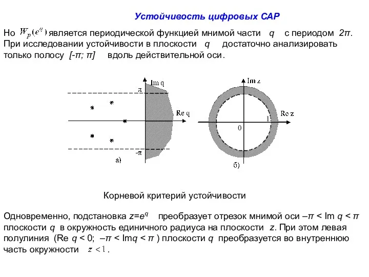 Но является периодической функцией мнимой части q с периодом 2π.