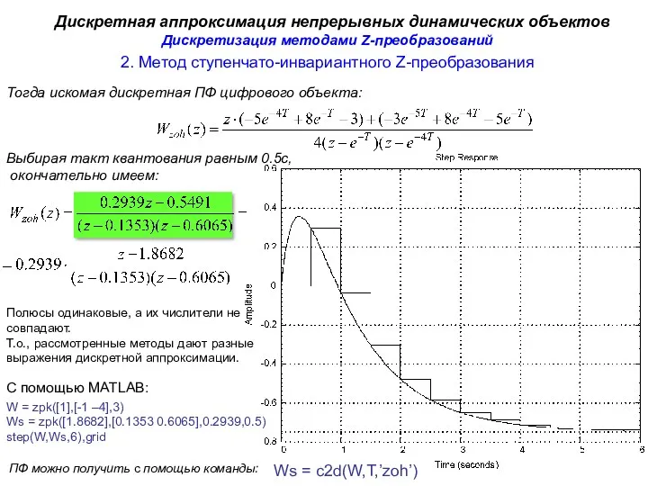 2. Метод ступенчато-инвариантного Z-преобразования Дискретная аппроксимация непрерывных динамических объектов Тогда