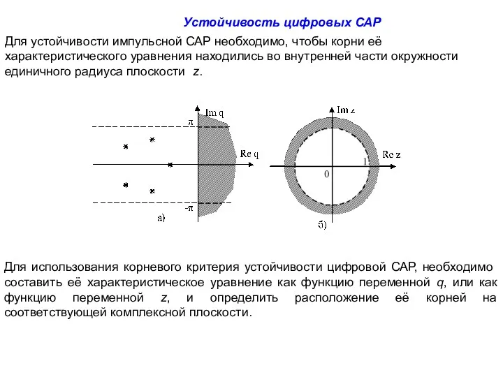 Для устойчивости импульсной САР необходимо, чтобы корни её характеристического уравнения