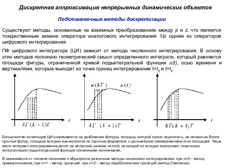 Дискретная аппроксимация непрерывных динамических объектов Подстановочные методы дискретизации Существуют методы,