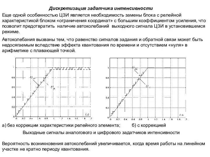 Дискретизация задатчика интенсивности Выходные сигналы аналогового и цифрового задатчиков интенсивности