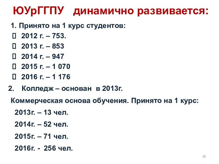 ЮУрГГПУ динамично развивается: 1. Принято на 1 курс студентов: 2012