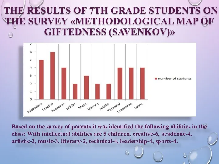 THE RESULTS OF 7TH GRADE STUDENTS ON THE SURVEY «METHODOLOGICAL