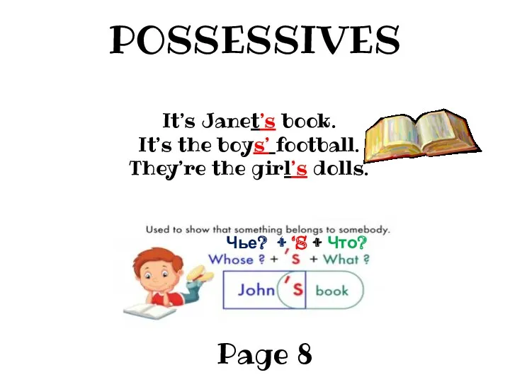 POSSESSIVES It’s Janet’s book. It’s the boys’ football. They’re the girl’s dolls. Page