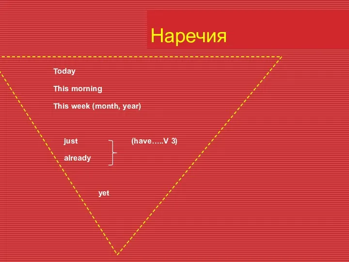 Наречия Today This morning This week (month, year) just (have…..V 3) already yet