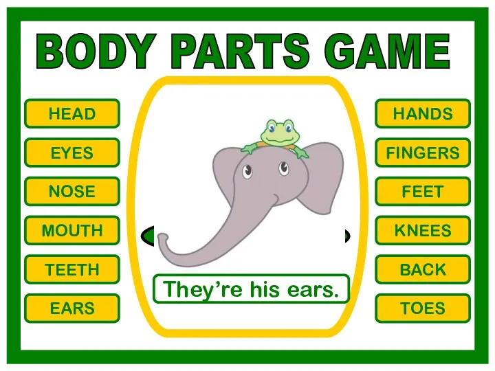 BODY PARTS GAME HEAD EYES NOSE MOUTH TEETH EARS HANDS