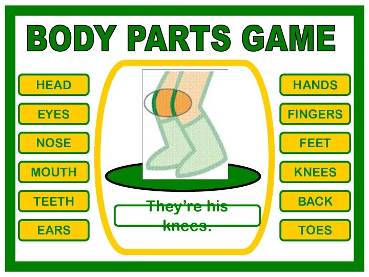 BODY PARTS GAME HEAD EYES NOSE MOUTH TEETH EARS HANDS