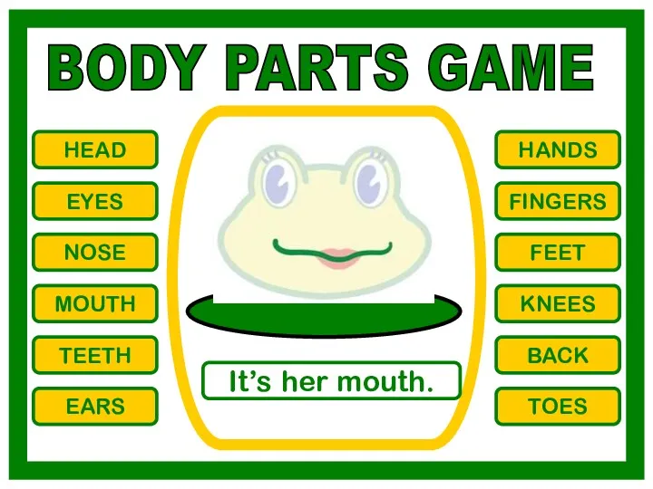 BODY PARTS GAME HEAD EYES NOSE MOUTH TEETH EARS HANDS