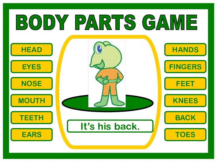 BODY PARTS GAME HEAD EYES NOSE MOUTH TEETH EARS HANDS
