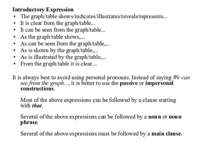 Introductory Expression The graph/table shows/indicates/illustrates/reveals/represents... It is clear from the