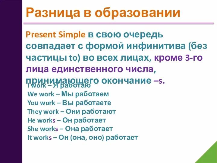 Разница в образовании Present Simple в свою очередь совпадает с