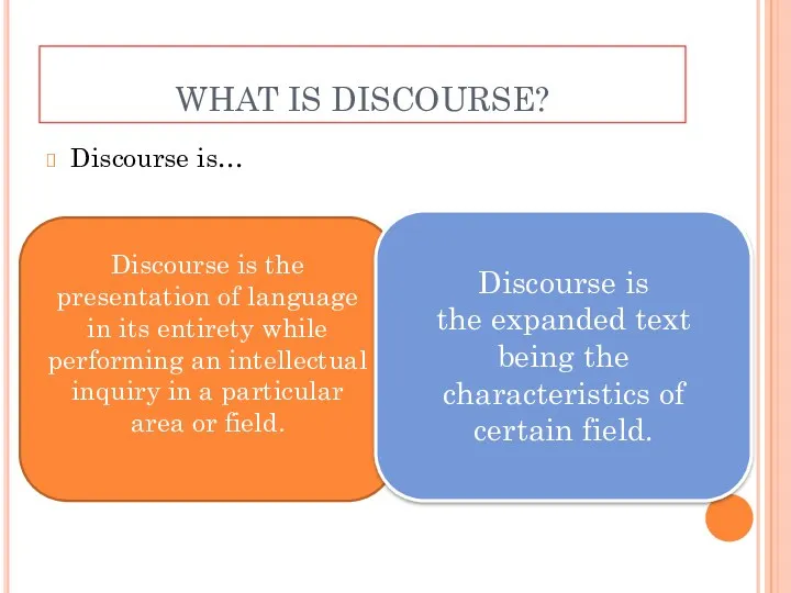 WHAT IS DISCOURSE? Discourse is… Discourse is the presentation of language in its