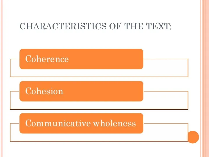 CHARACTERISTICS OF THE TEXT: