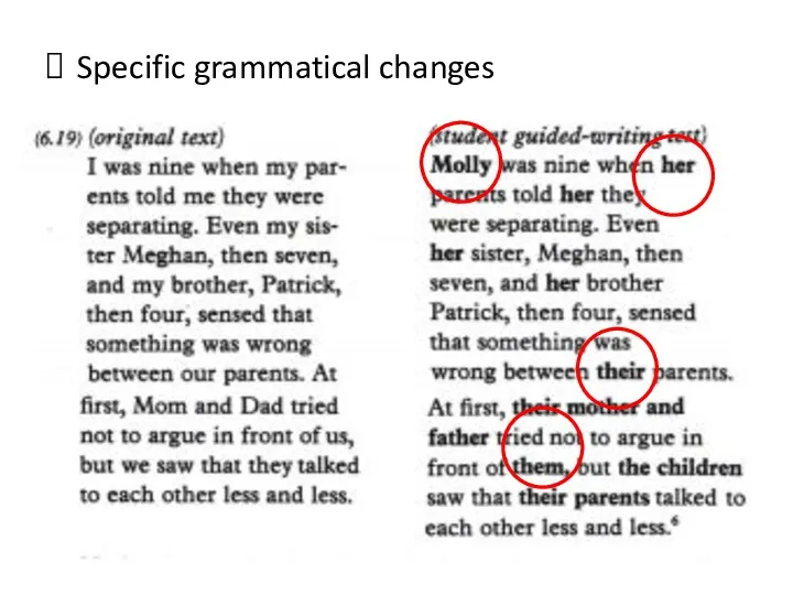 Specific grammatical changes