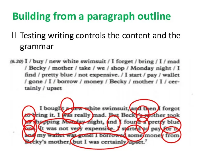 Building from a paragraph outline Testing writing controls the content and the grammar