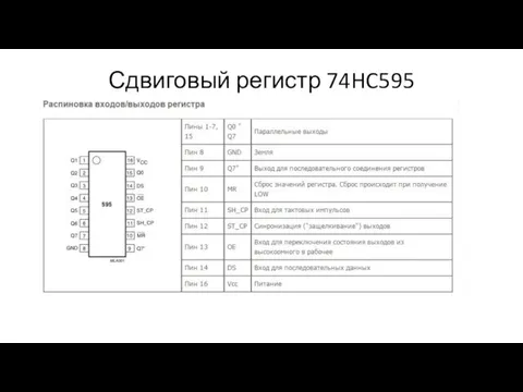 Сдвиговый регистр 74HC595