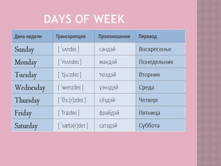 DAYS OF WEEK