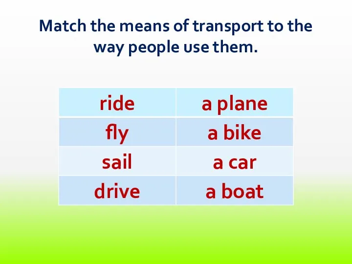 Match the means of transport to the way people use them.