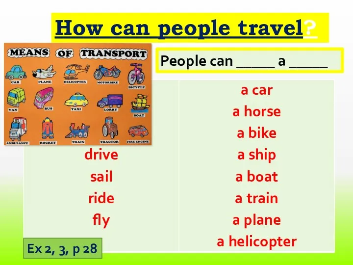 How can people travel? People can _____ a _____ Ex 2, 3, p 28
