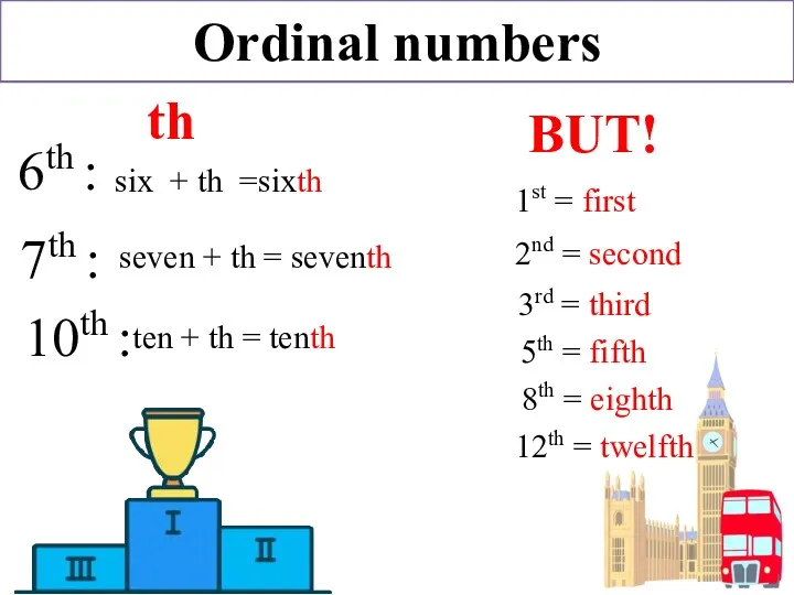 Ordinal numbers 6th : six + th =sixth 7th :