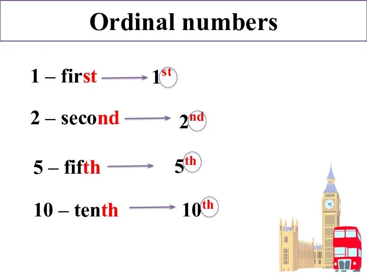 Ordinal numbers 1 – first 1st 2 – second 2nd