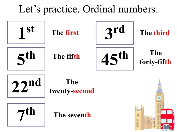 Let’s practice. Ordinal numbers. 1st 3rd 22nd 5th 7th The