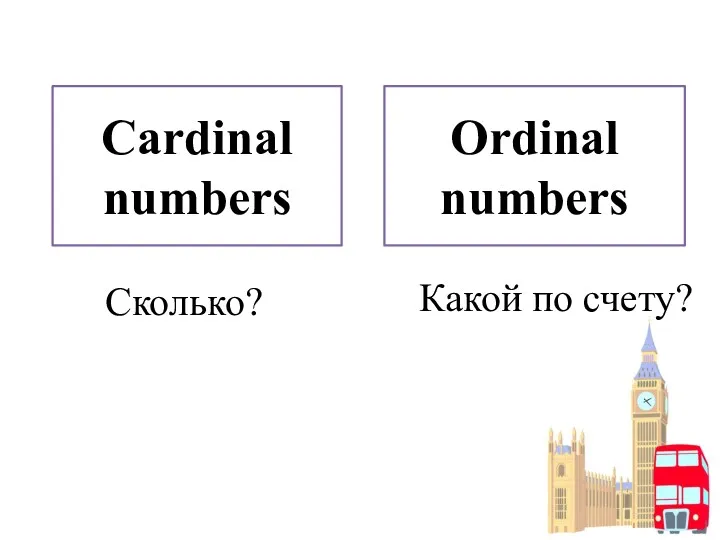 Cardinal numbers Ordinal numbers Сколько? Какой по счету?