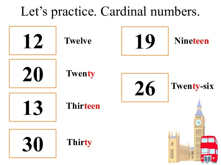 Let’s practice. Cardinal numbers. 12 20 19 13 26 Twelve Twenty Nineteen Thirteen 30 Thirty Twenty-six