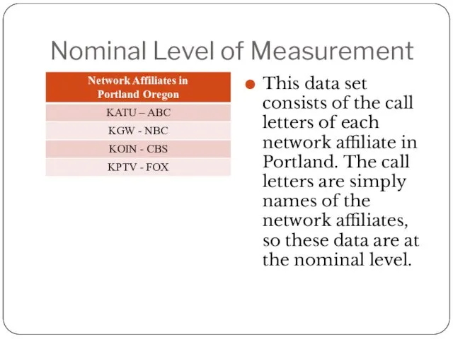 Nominal Level of Measurement This data set consists of the