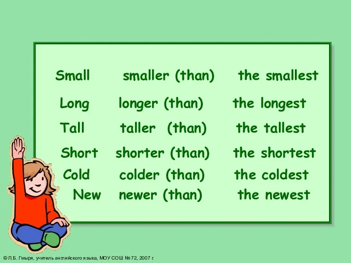 Small smaller (than) the smallest Long longer (than) the longest