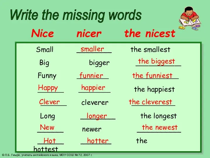 Nice nicer the nicest Small ________ the smallest Big bigger